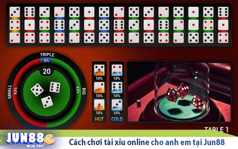 Jun88 bật mí cách chơi tài xỉu online luôn thắng 99% 3 cach choi tai xiu online cho anh em tai jun88