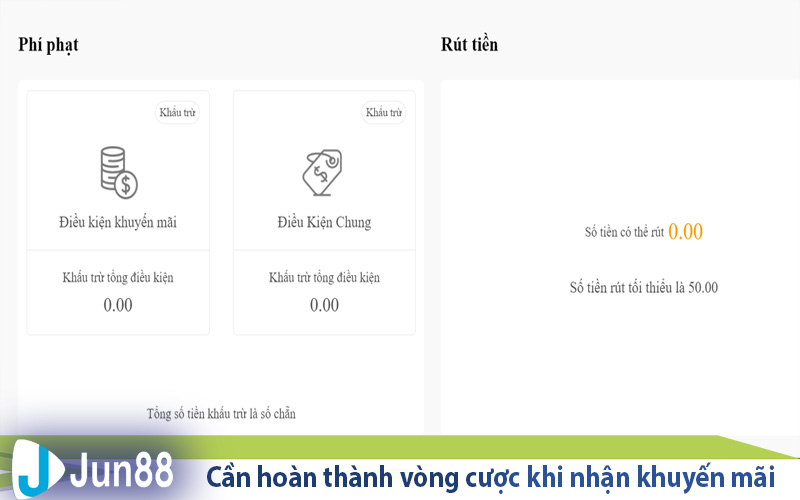 can hoan thanh vong cuoc khi nhan khuyen mai