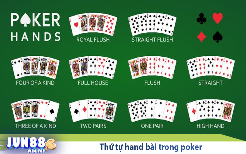 Thứ tự Poker sắp xếp từ mạnh đến yếu nhất 2 thu tu hand bai trong poker